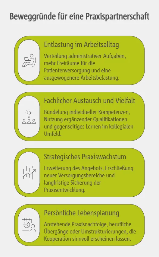 Beweggründe für eine Praxispartnerschaft