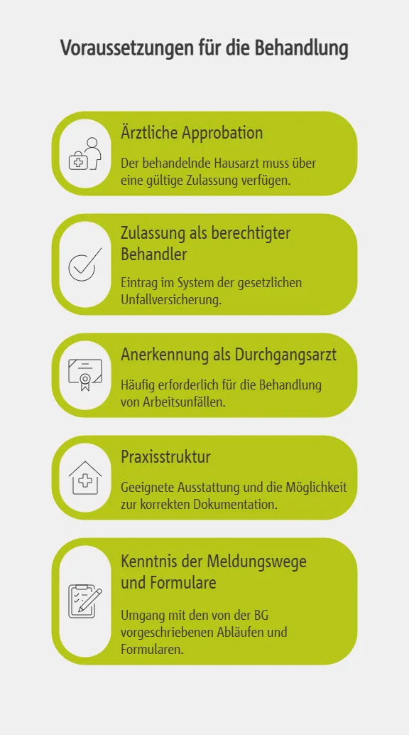 Voraussetzungen zur BG-Abrechnung durch Hausärzte
