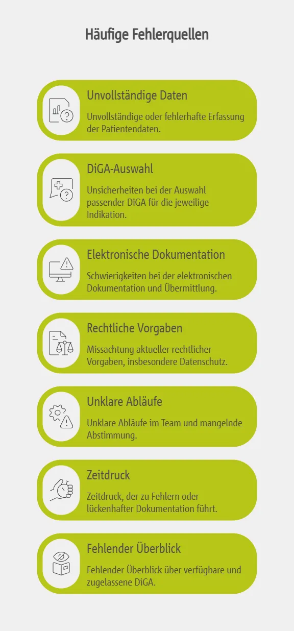 Typische Herausforderungen und häufige Fehlerquellen bei der DiGA-Verordnung