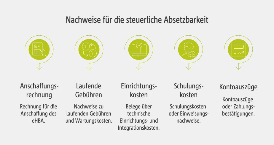 Nachweise für die steuerliche Absetzbarkeit