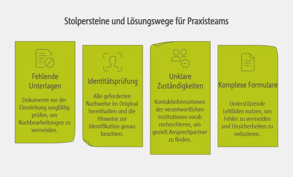 Typische Herausforderungen und Lösungswege bei der eHBA-Beantragung